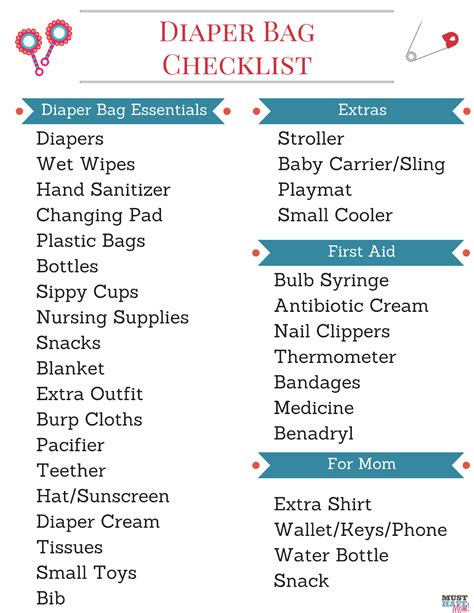 nappy bag checklist.